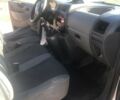 Білий Сітроен Jumpy, об'ємом двигуна 2 л та пробігом 315 тис. км за 6500 $, фото 6 на Automoto.ua