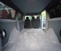 Белый Ситроен Jumpy, объемом двигателя 2 л и пробегом 240 тыс. км за 7800 $, фото 11 на Automoto.ua
