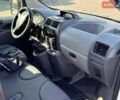 Белый Ситроен Jumpy, объемом двигателя 1.56 л и пробегом 360 тыс. км за 4250 $, фото 16 на Automoto.ua