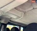 Белый Ситроен Jumpy, объемом двигателя 1.56 л и пробегом 360 тыс. км за 4250 $, фото 13 на Automoto.ua