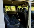 Білий Сітроен Jumpy, об'ємом двигуна 1.6 л та пробігом 320 тис. км за 5510 $, фото 13 на Automoto.ua