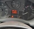 Білий Сітроен Jumpy, об'ємом двигуна 2 л та пробігом 279 тис. км за 4400 $, фото 6 на Automoto.ua