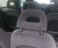 Білий Сітроен Jumpy, об'ємом двигуна 2 л та пробігом 300 тис. км за 5300 $, фото 9 на Automoto.ua