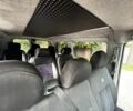 Білий Сітроен Jumpy, об'ємом двигуна 2 л та пробігом 280 тис. км за 6471 $, фото 9 на Automoto.ua