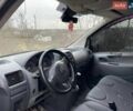Белый Ситроен Jumpy, объемом двигателя 1.6 л и пробегом 261 тыс. км за 5000 $, фото 5 на Automoto.ua
