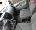 Белый Ситроен Jumpy, объемом двигателя 1.56 л и пробегом 138 тыс. км за 5500 $, фото 4 на Automoto.ua