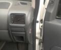 Белый Ситроен Jumpy, объемом двигателя 2 л и пробегом 270 тыс. км за 8700 $, фото 3 на Automoto.ua