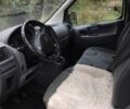 Белый Ситроен Jumpy, объемом двигателя 0 л и пробегом 342 тыс. км за 6200 $, фото 6 на Automoto.ua