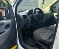 Белый Ситроен Jumpy, объемом двигателя 2 л и пробегом 285 тыс. км за 7900 $, фото 13 на Automoto.ua