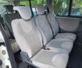 Белый Ситроен Jumpy, объемом двигателя 2 л и пробегом 232 тыс. км за 6800 $, фото 13 на Automoto.ua