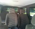Белый Ситроен Jumpy, объемом двигателя 1.6 л и пробегом 240 тыс. км за 7800 $, фото 5 на Automoto.ua