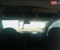 Белый Ситроен Jumpy, объемом двигателя 1.6 л и пробегом 240 тыс. км за 7800 $, фото 7 на Automoto.ua
