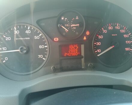 Белый Ситроен Jumpy, объемом двигателя 1.6 л и пробегом 240 тыс. км за 7800 $, фото 7 на Automoto.ua