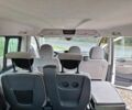 Белый Ситроен Jumpy, объемом двигателя 2 л и пробегом 232 тыс. км за 6800 $, фото 17 на Automoto.ua