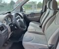 Белый Ситроен Jumpy, объемом двигателя 2 л и пробегом 232 тыс. км за 6800 $, фото 9 на Automoto.ua