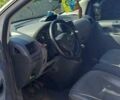 Белый Ситроен Jumpy, объемом двигателя 2 л и пробегом 440 тыс. км за 6500 $, фото 12 на Automoto.ua