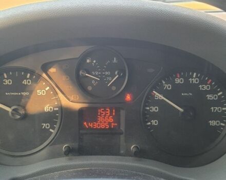 Белый Ситроен Jumpy, объемом двигателя 2 л и пробегом 431 тыс. км за 8500 $, фото 6 на Automoto.ua