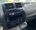 Білий Сітроен Jumpy, об'ємом двигуна 2 л та пробігом 363 тис. км за 5509 $, фото 13 на Automoto.ua
