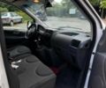 Білий Сітроен Jumpy, об'ємом двигуна 2 л та пробігом 363 тис. км за 5509 $, фото 15 на Automoto.ua