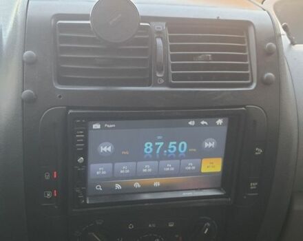 Белый Ситроен Jumpy, объемом двигателя 2 л и пробегом 431 тыс. км за 8500 $, фото 7 на Automoto.ua