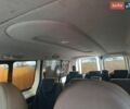 Білий Сітроен Jumpy, об'ємом двигуна 2 л та пробігом 363 тис. км за 10500 $, фото 9 на Automoto.ua