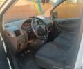 Белый Ситроен Jumpy, объемом двигателя 2 л и пробегом 363 тыс. км за 10500 $, фото 8 на Automoto.ua