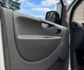 Белый Ситроен Jumpy, объемом двигателя 2 л и пробегом 250 тыс. км за 7700 $, фото 4 на Automoto.ua