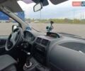 Белый Ситроен Jumpy, объемом двигателя 2 л и пробегом 295 тыс. км за 10700 $, фото 7 на Automoto.ua