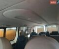 Белый Ситроен Jumpy, объемом двигателя 2 л и пробегом 363 тыс. км за 10500 $, фото 9 на Automoto.ua