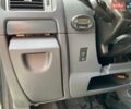 Білий Сітроен Jumpy, об'ємом двигуна 2 л та пробігом 238 тис. км за 14700 $, фото 1 на Automoto.ua