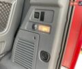 Білий Сітроен Jumpy, об'ємом двигуна 2 л та пробігом 238 тис. км за 14700 $, фото 39 на Automoto.ua