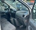 Білий Сітроен Jumpy, об'ємом двигуна 2 л та пробігом 266 тис. км за 7800 $, фото 4 на Automoto.ua