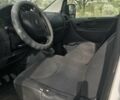 Белый Ситроен Jumpy, объемом двигателя 2 л и пробегом 370 тыс. км за 8000 $, фото 20 на Automoto.ua