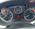 Белый Ситроен Jumpy, объемом двигателя 2 л и пробегом 370 тыс. км за 11000 $, фото 7 на Automoto.ua