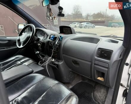 Білий Сітроен Jumpy, об'ємом двигуна 2 л та пробігом 280 тис. км за 9700 $, фото 22 на Automoto.ua