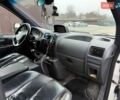 Білий Сітроен Jumpy, об'ємом двигуна 2 л та пробігом 280 тис. км за 9700 $, фото 22 на Automoto.ua