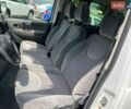 Білий Сітроен Jumpy, об'ємом двигуна 2 л та пробігом 238 тис. км за 14700 $, фото 7 на Automoto.ua