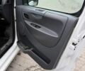 Білий Сітроен Jumpy, об'ємом двигуна 2 л та пробігом 280 тис. км за 9700 $, фото 14 на Automoto.ua