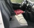 Белый Ситроен Jumpy, объемом двигателя 2 л и пробегом 400 тыс. км за 8500 $, фото 13 на Automoto.ua