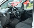 Ситроен Jumpy 2016 в Львове на Automoto.ua Белый Ситроен Jumpy, объемом двигателя 2 л и пробегом 413 тыс. км за 8750 $, фото 6 на Automoto.ua