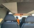 Белый Ситроен Jumpy, объемом двигателя 2 л и пробегом 220 тыс. км за 12000 $, фото 11 на Automoto.ua