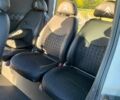 Белый Ситроен Jumpy, объемом двигателя 2 л и пробегом 220 тыс. км за 12000 $, фото 2 на Automoto.ua