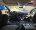Белый Ситроен Jumpy, объемом двигателя 2 л и пробегом 267 тыс. км за 17000 $, фото 8 на Automoto.ua