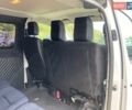 Білий Сітроен Jumpy, об'ємом двигуна 2 л та пробігом 283 тис. км за 12900 $, фото 28 на Automoto.ua