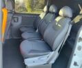 Белый Ситроен Jumpy, объемом двигателя 2 л и пробегом 220 тыс. км за 12000 $, фото 9 на Automoto.ua