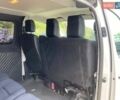 Белый Ситроен Jumpy, объемом двигателя 2 л и пробегом 283 тыс. км за 12900 $, фото 28 на Automoto.ua