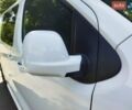 Білий Сітроен Jumpy, об'ємом двигуна 2 л та пробігом 207 тис. км за 16000 $, фото 9 на Automoto.ua