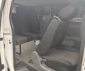 Белый Ситроен Jumpy, объемом двигателя 2 л и пробегом 250 тыс. км за 13500 $, фото 22 на Automoto.ua