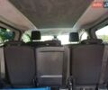 Белый Ситроен Jumpy, объемом двигателя 2 л и пробегом 207 тыс. км за 16000 $, фото 55 на Automoto.ua
