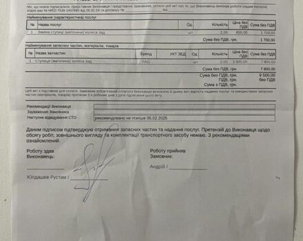 Белый Ситроен Jumpy, объемом двигателя 2 л и пробегом 307 тыс. км за 13000 $, фото 21 на Automoto.ua